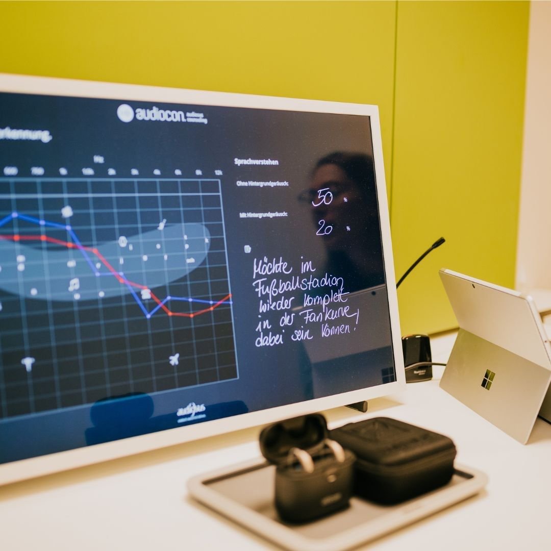 Hörgeräte Beratung Hörwelt Willecke Feuchtwangen